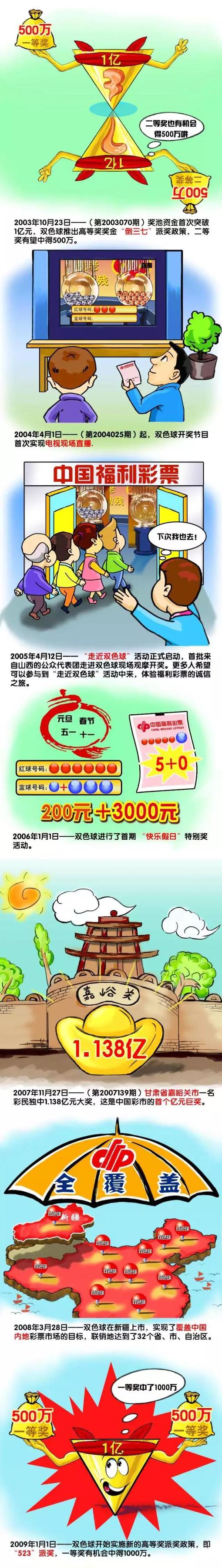 埃弗顿近期主场战绩有所提升，球队过去的2个主场均能取得胜利，最近两场主场比赛中连胜切尔西和纽卡斯尔，共进五球，未丢一球。